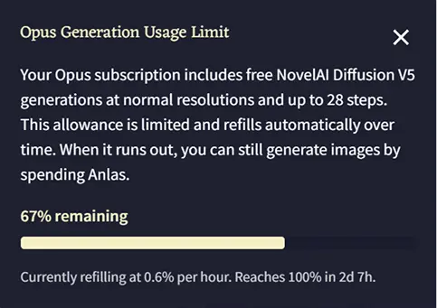 「Opus Generation Usage Limit」パネル。残り67%、1時間あたり0.6%回復、満タンまで2日7時間と表示されている